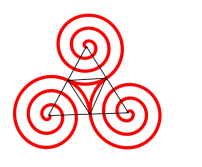 Celtic Trinity Spirals